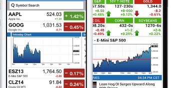 Stocks chart